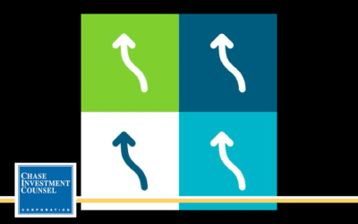 January 2026 Review & Commentary: Will we see a fourpeat in 2026?