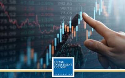 Mid-East Wars – Historical Outcomes