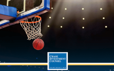 April 2026 Review & Commentary