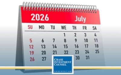July 2026 Review & Commentary: Is July the Best Month of the Year?